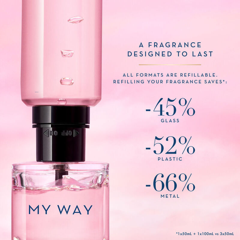 DUO MY WAY EAU DE PARFUM ET RECHARGE