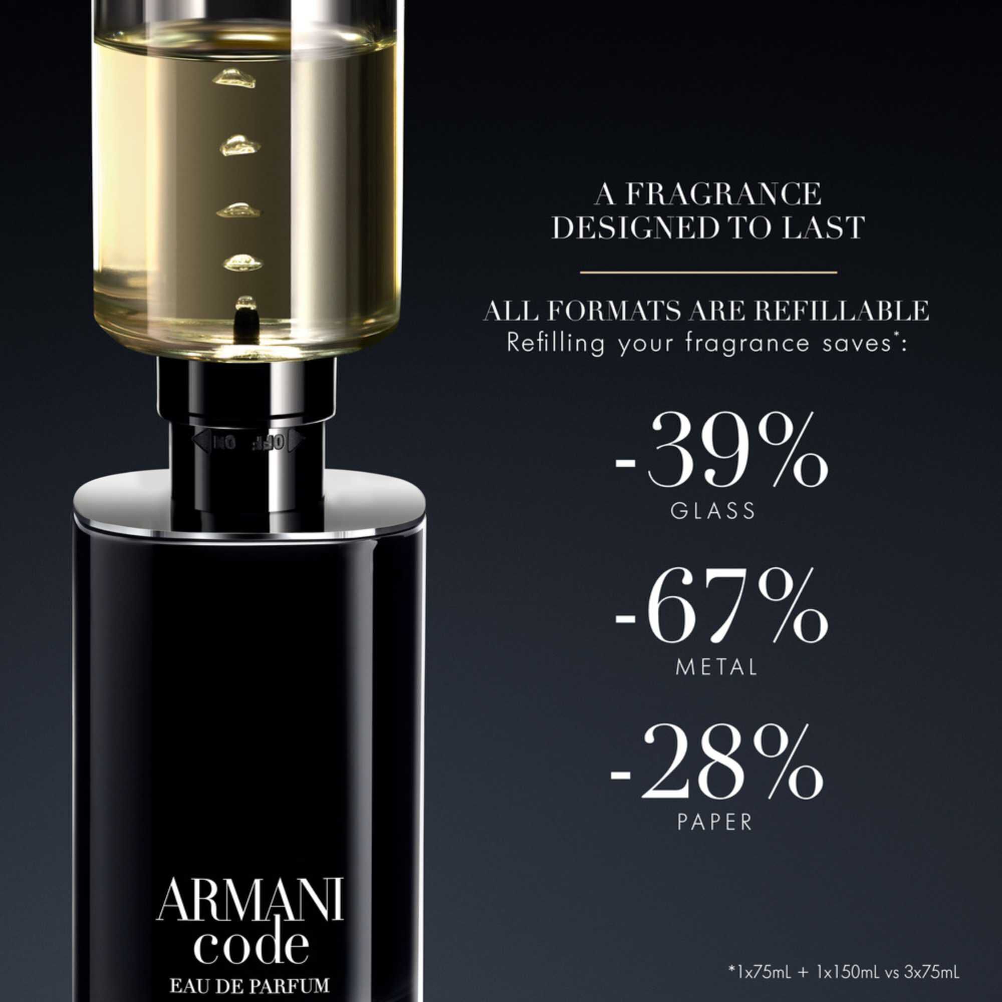 Armani Code Eau de Parfum Refill